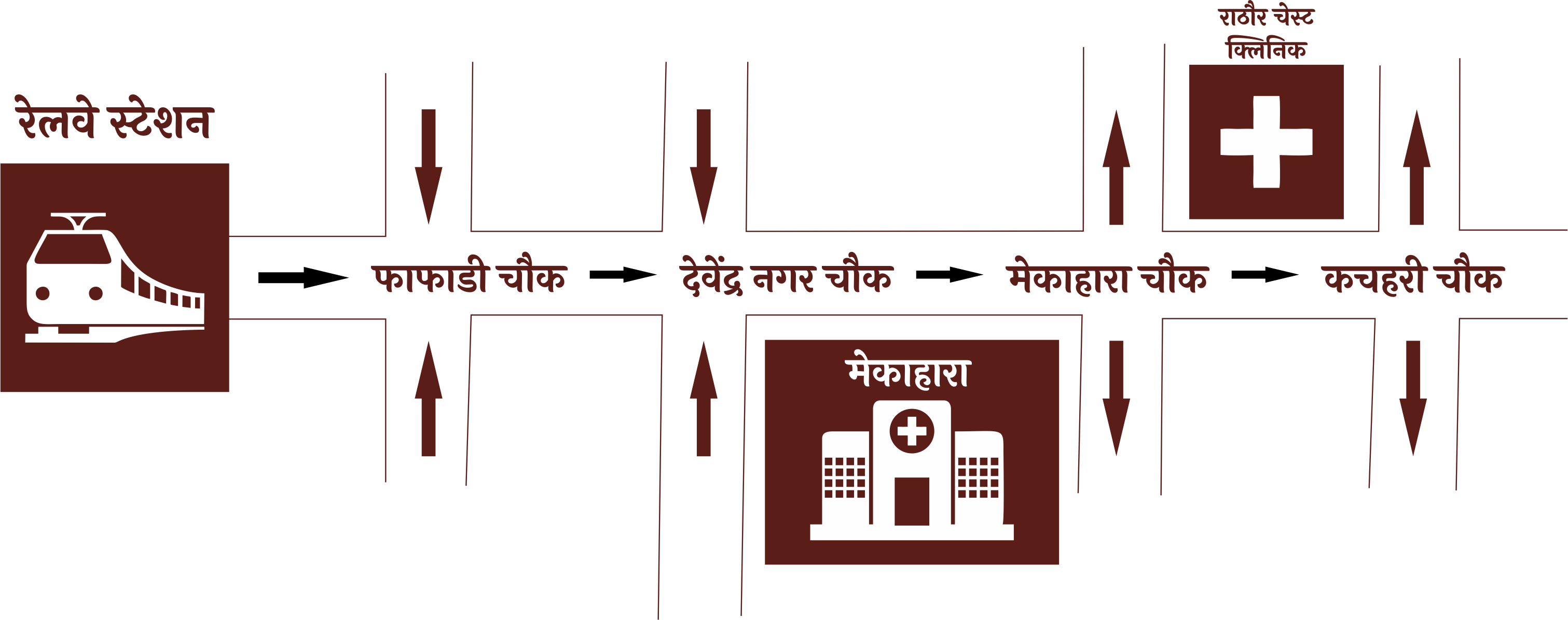 Best Polysomnography Treatment in Raipur 